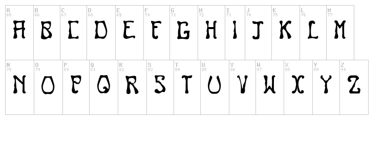 Nouveau font map