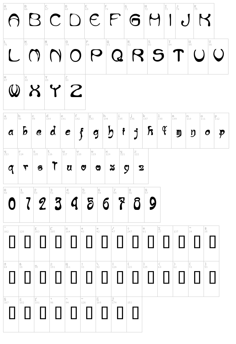 Nouveau Riche font map