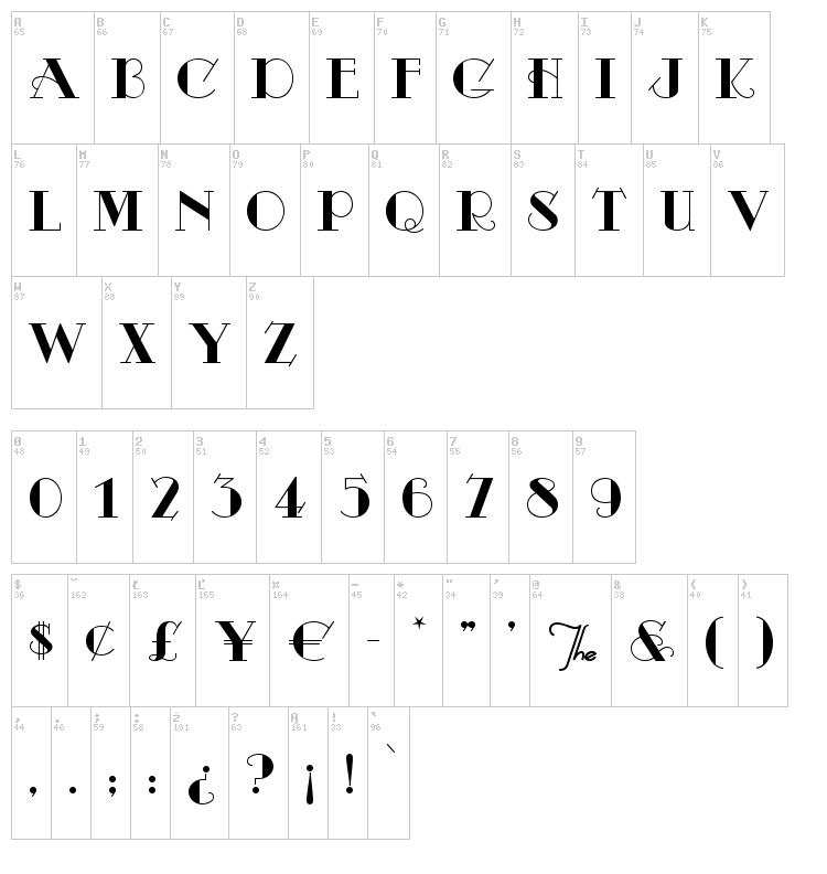 Odalisque font map