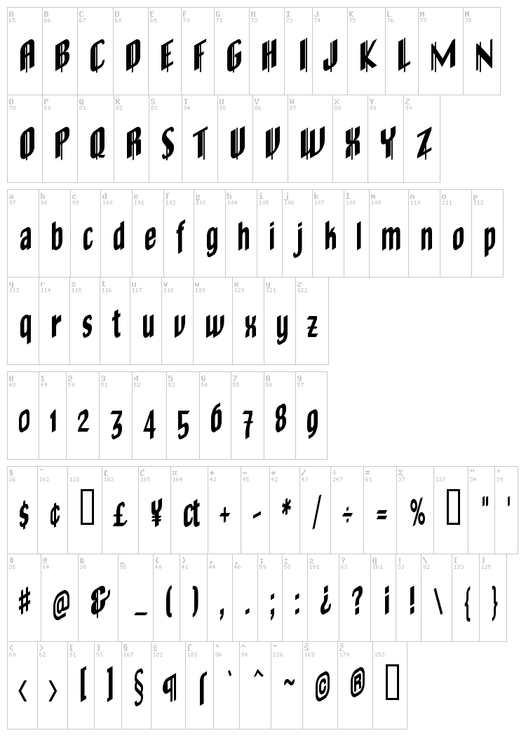 Olde Chicago font map