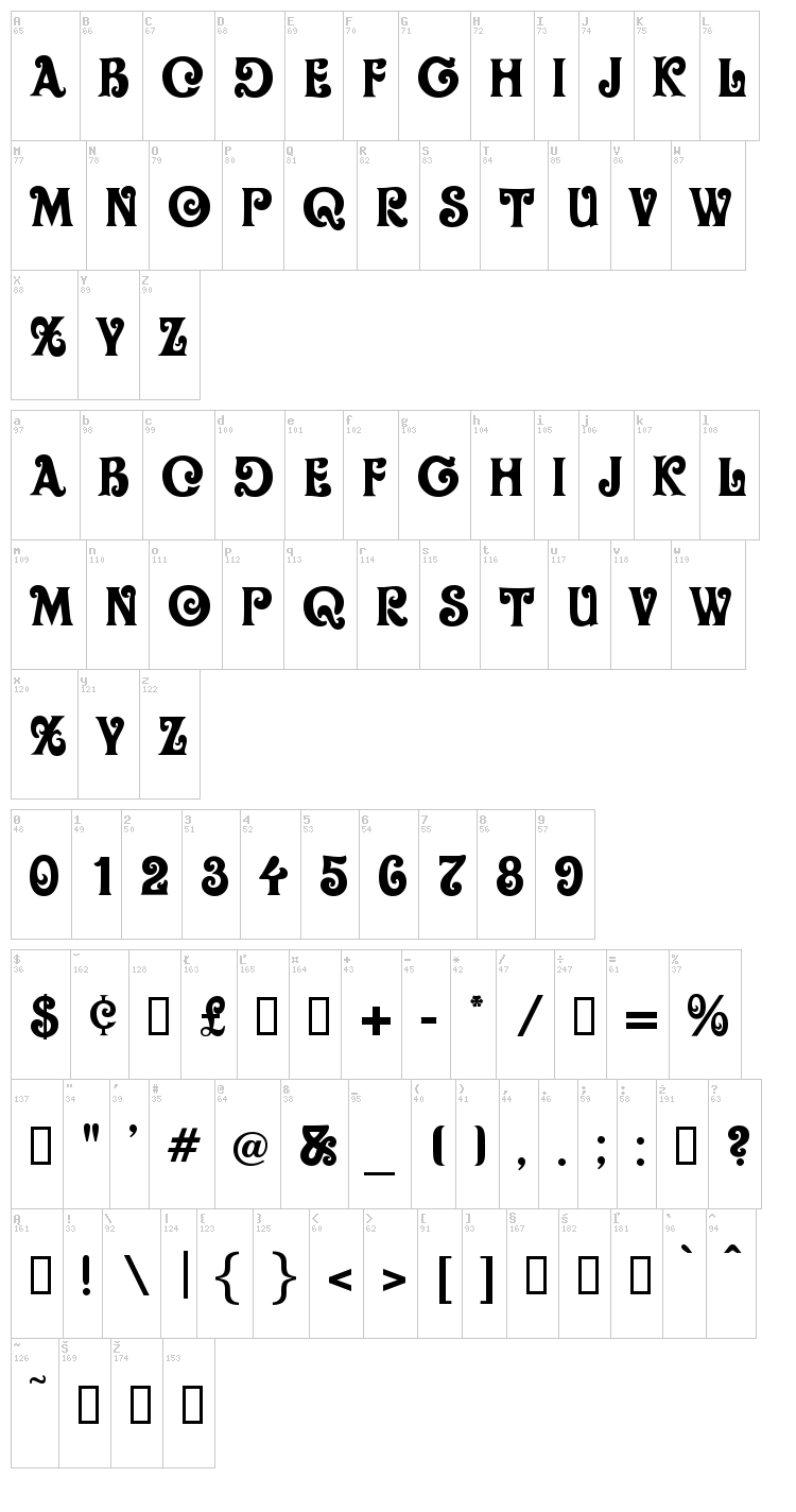 Oliver font map