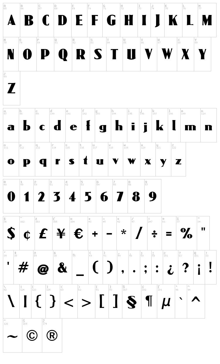 Omega CAT font map