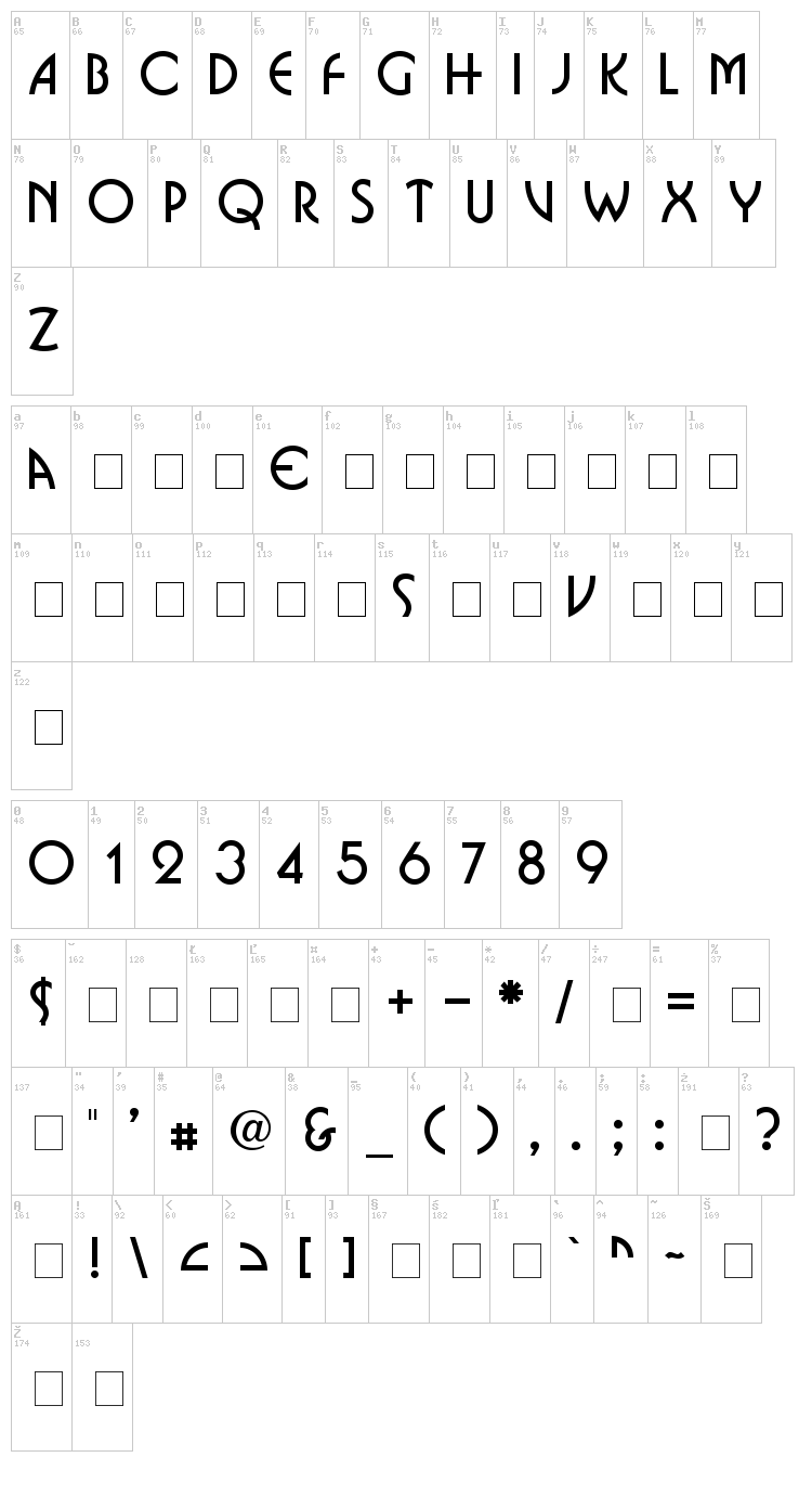 Omnibus font map