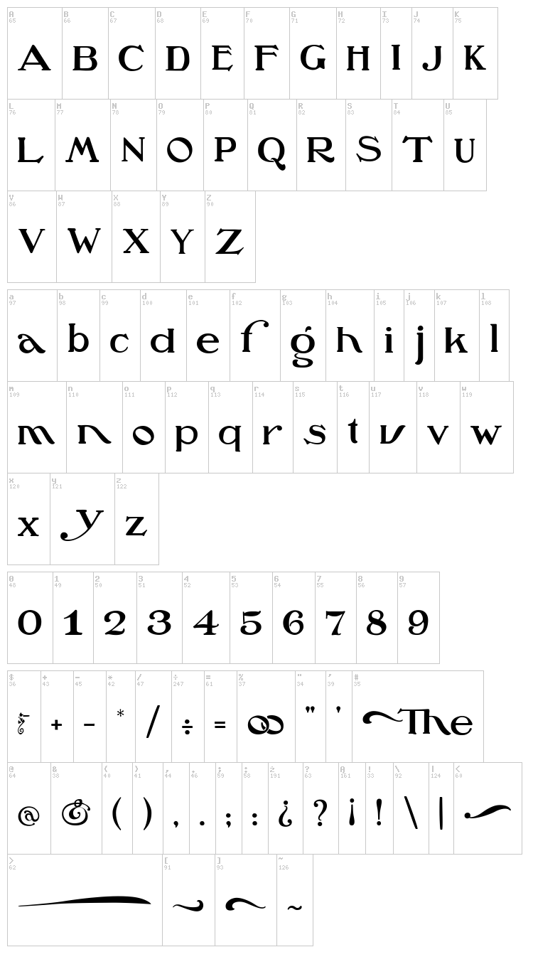 Oz'sWizard font map