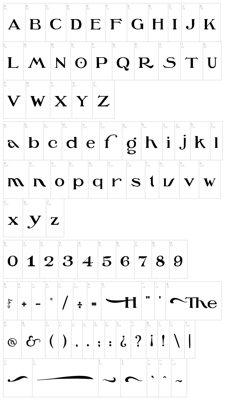 Oz'sWizard font map
