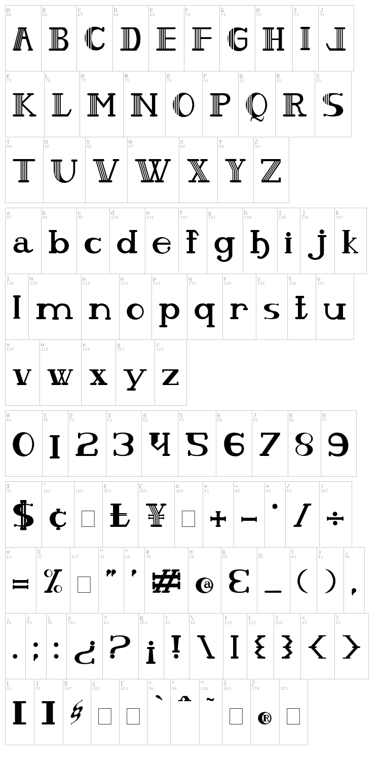 Olho De Peixe font map