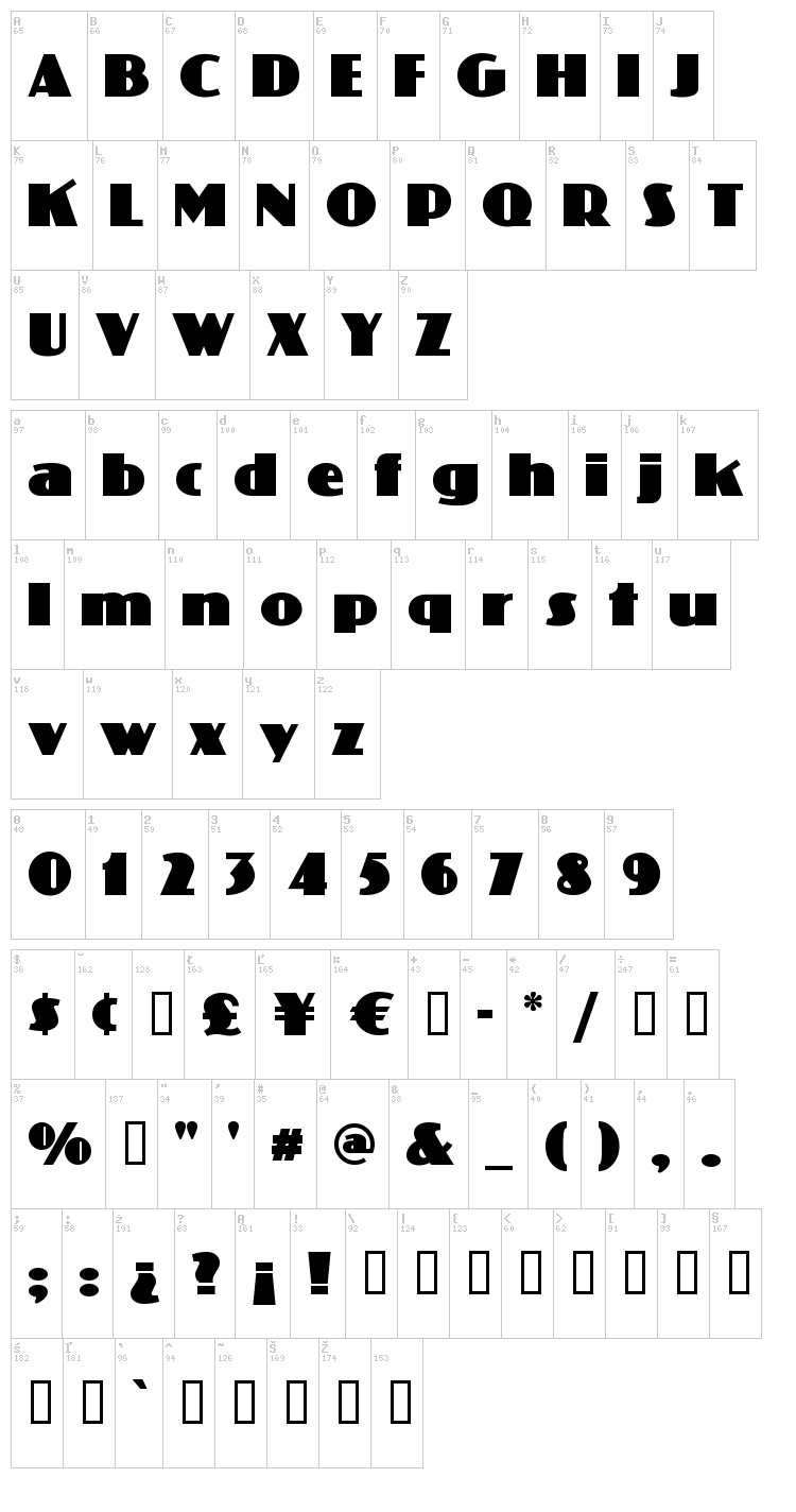 Phatt Phreddy font map
