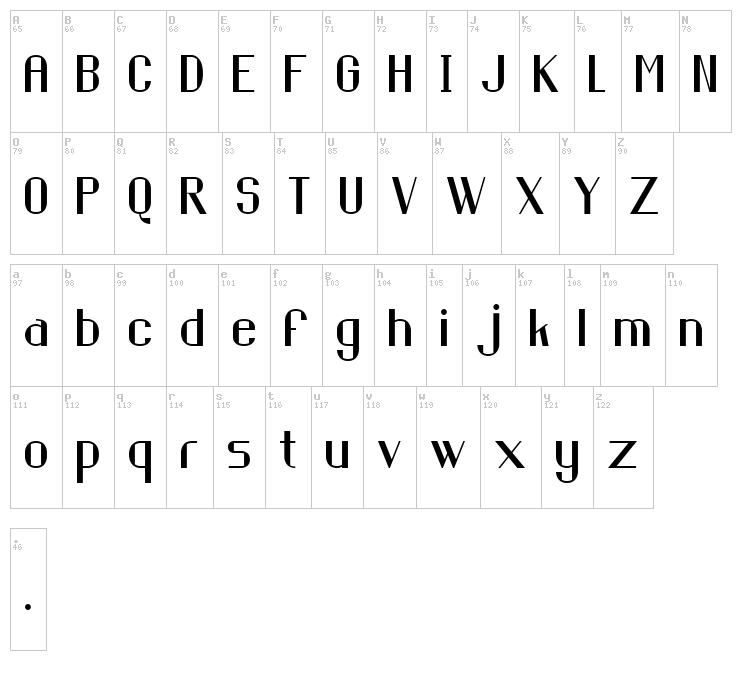 Piring Hitam font map