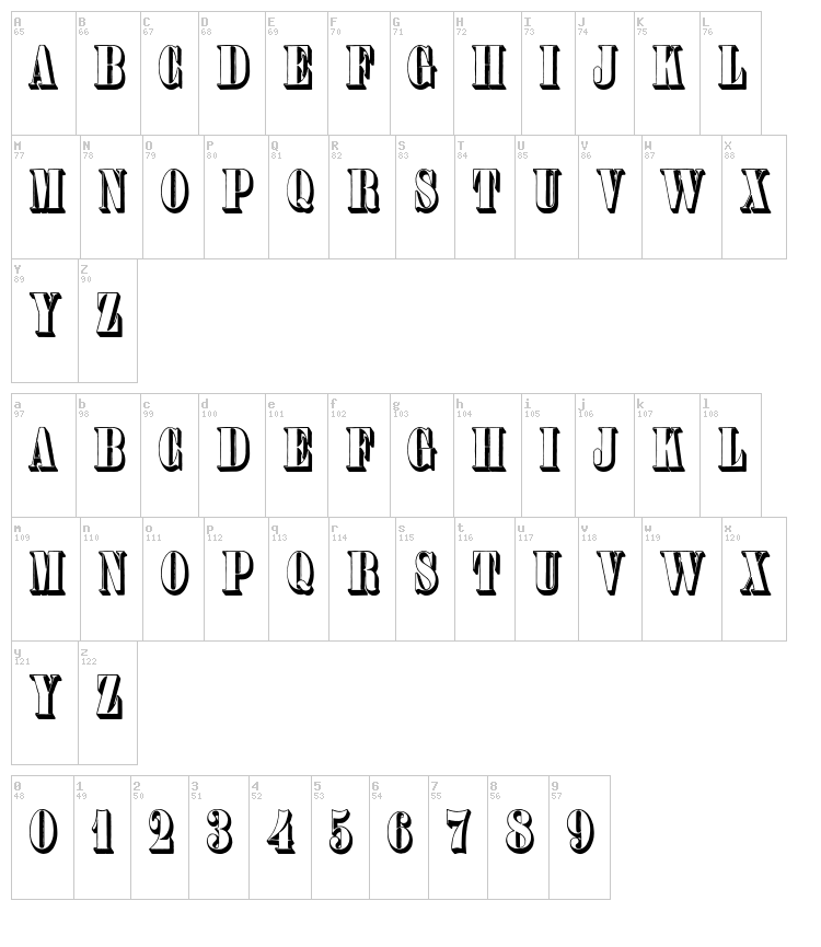 Plastische Plakat Antiqua font map