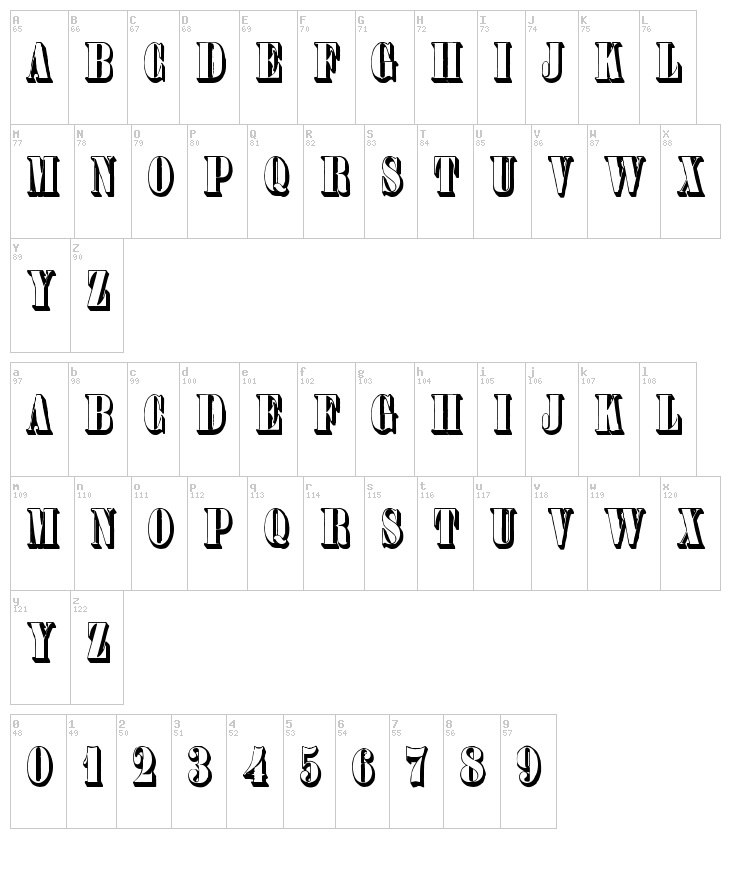 Plastische Plakat Antiqua font map