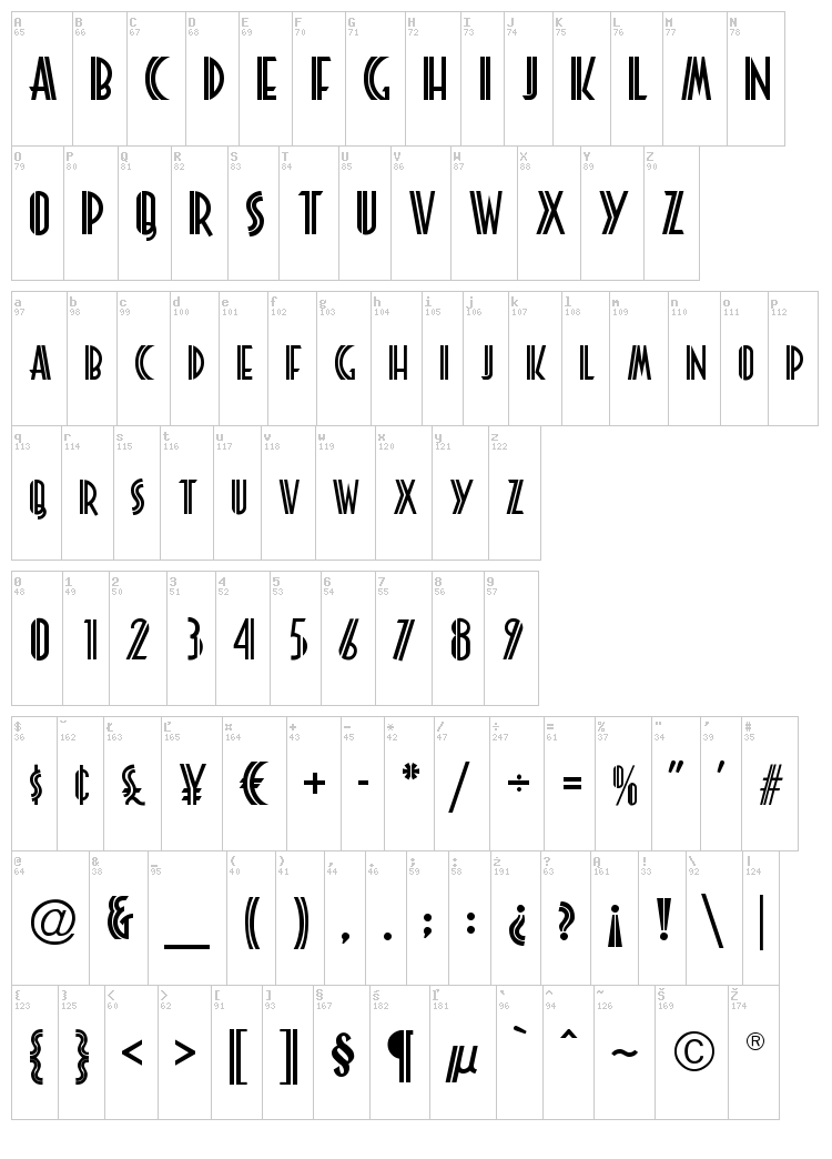 Platonick font map