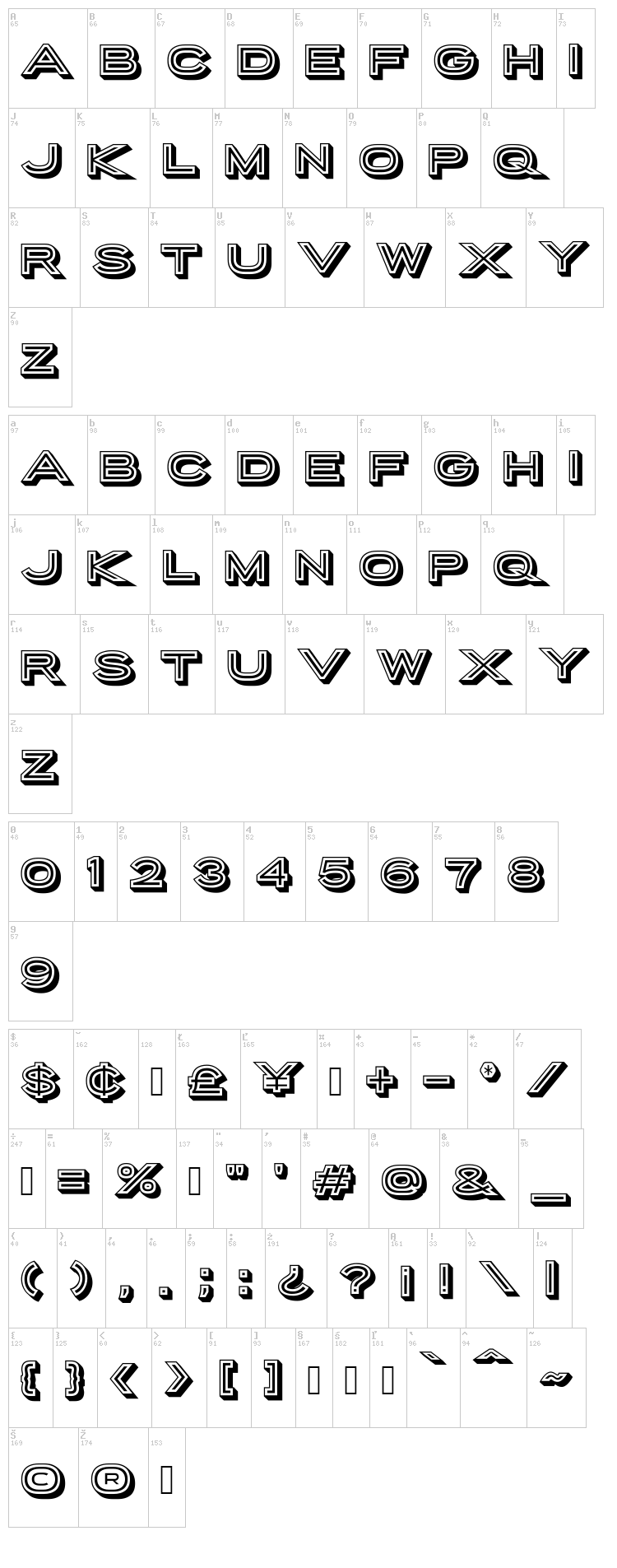 Porter Sans Block font map