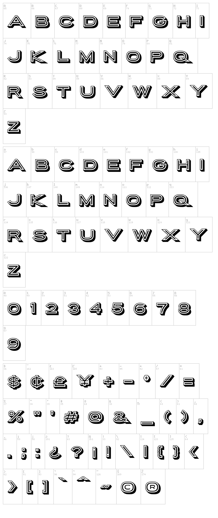 Porter Sans Block font map