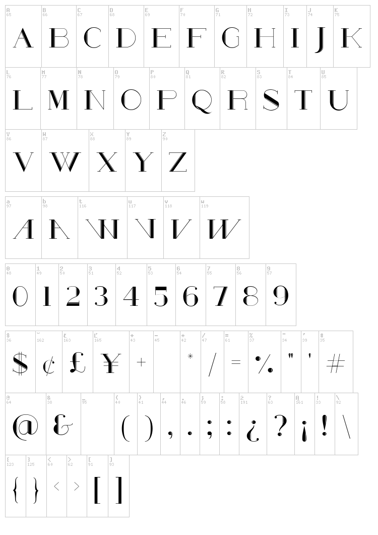 Poste font map