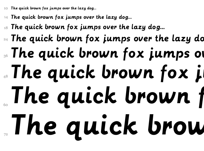 Postface font waterfall