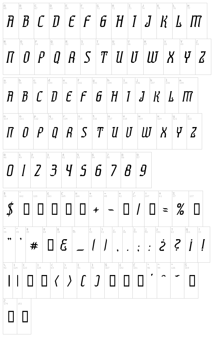 Presidente Tequila font map