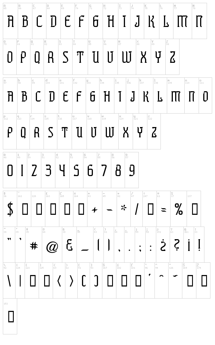 Presidente Tequila font map