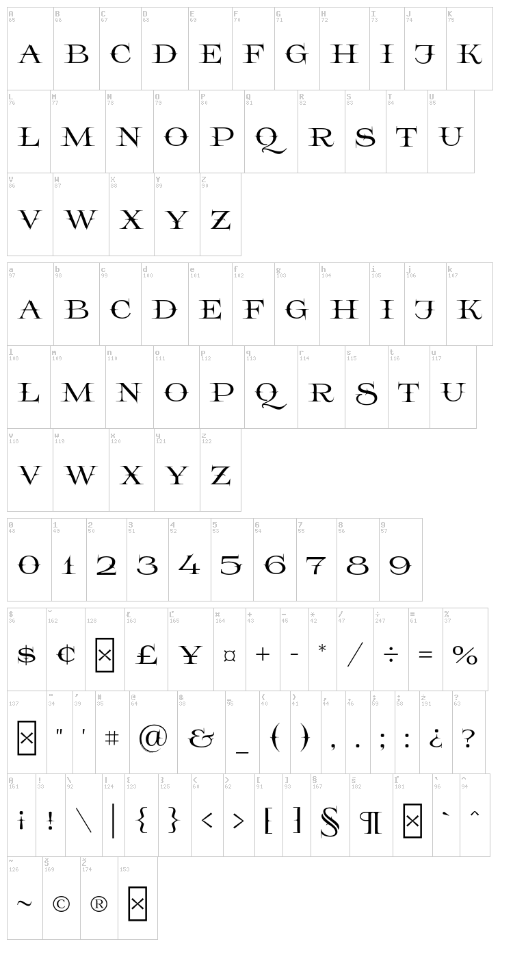 Prida 65 font map