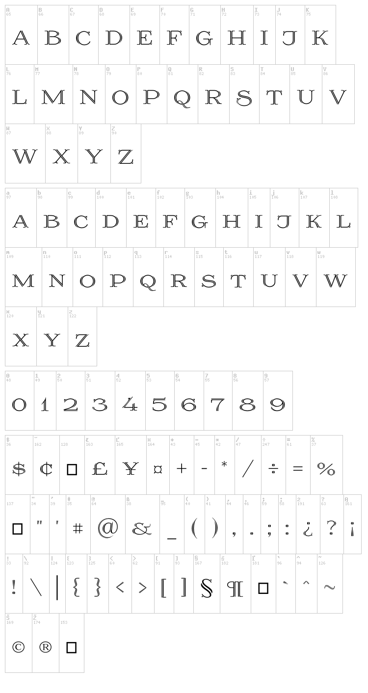 Prida 36 font map