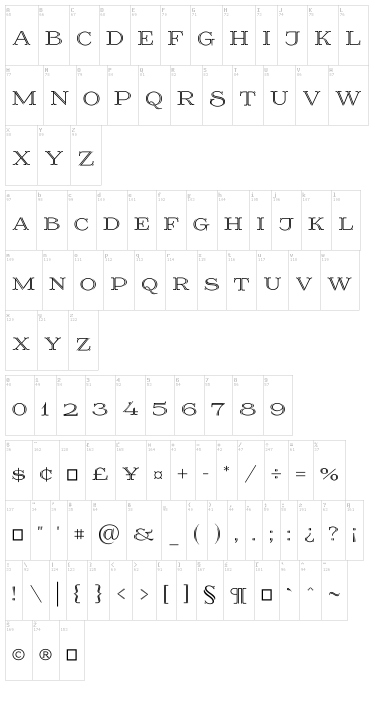 Prida 36 font map