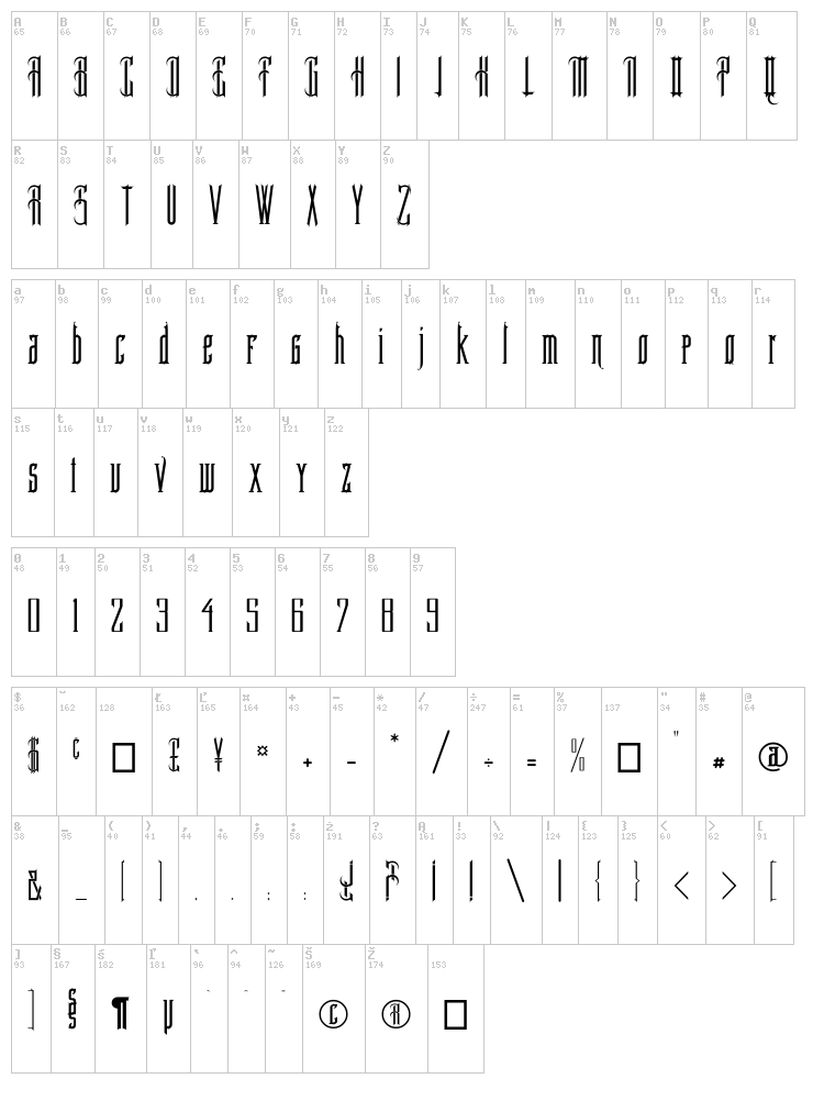Providence RI font map