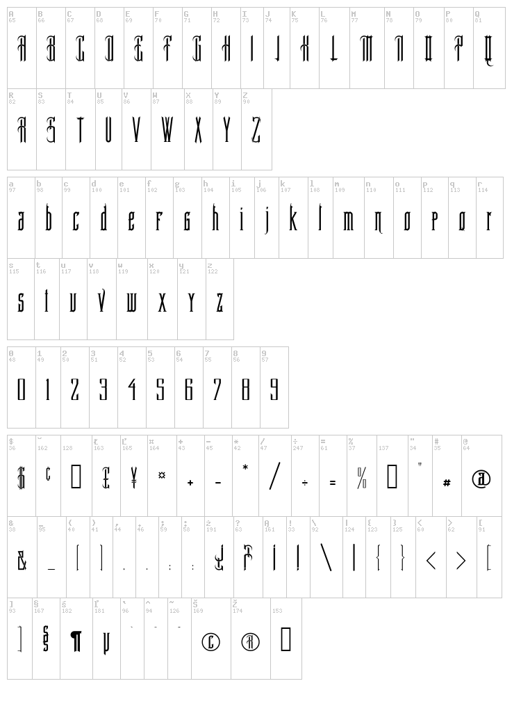 Providence RI font map