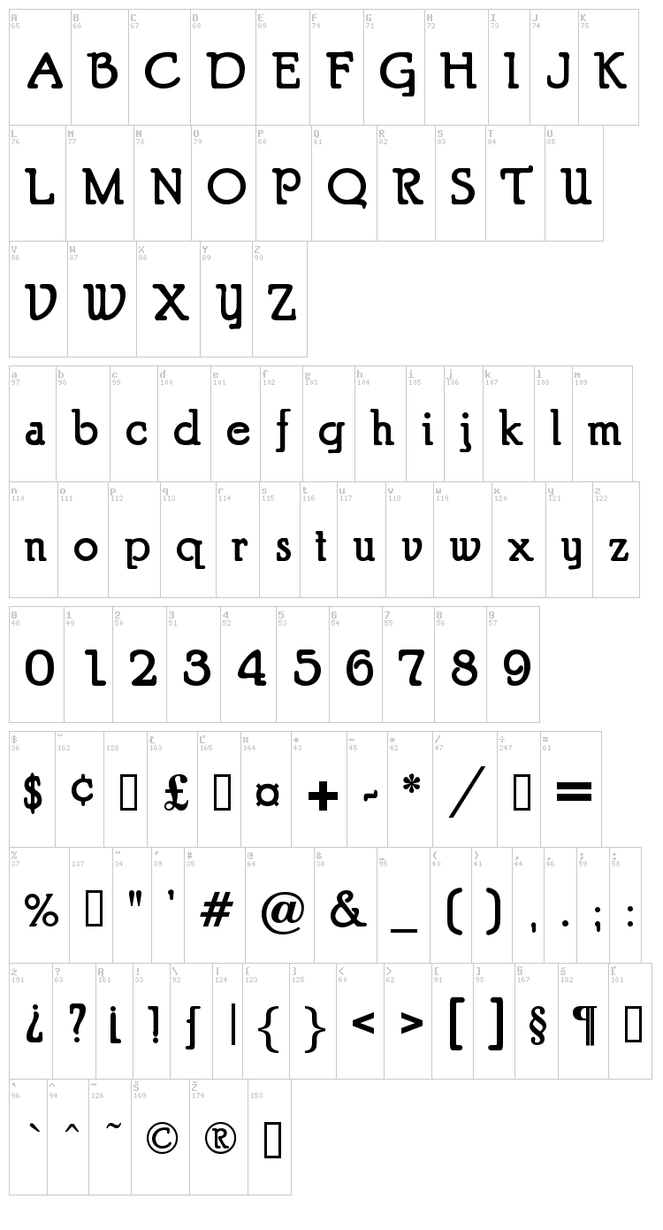 Puritan font map