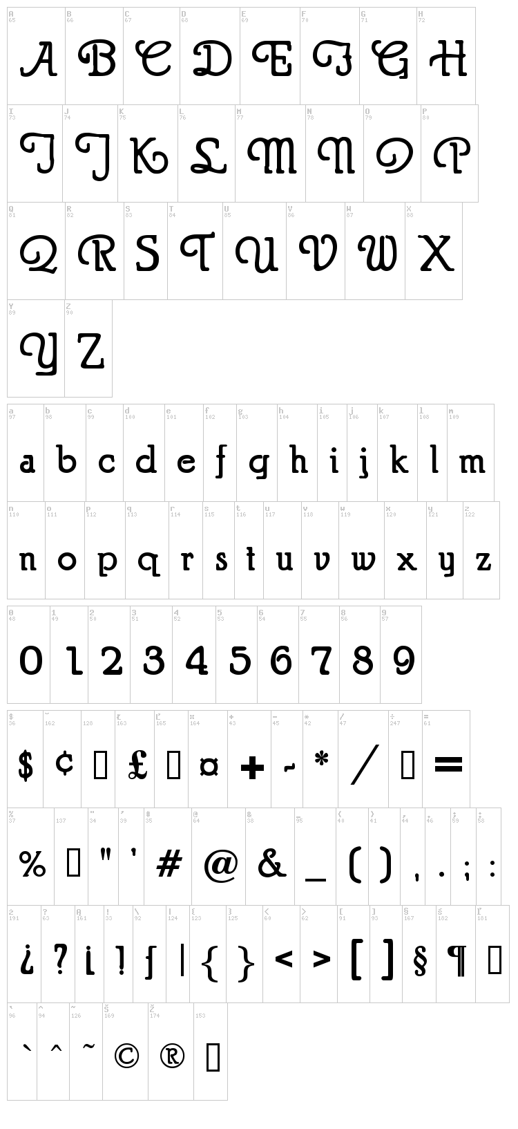 Puritan font map