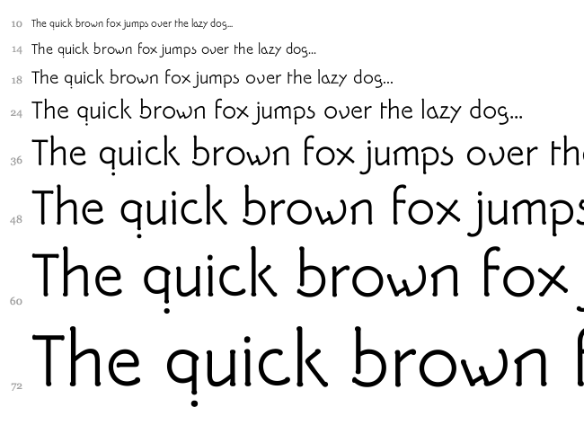 Pyke's Peak Zero font waterfall