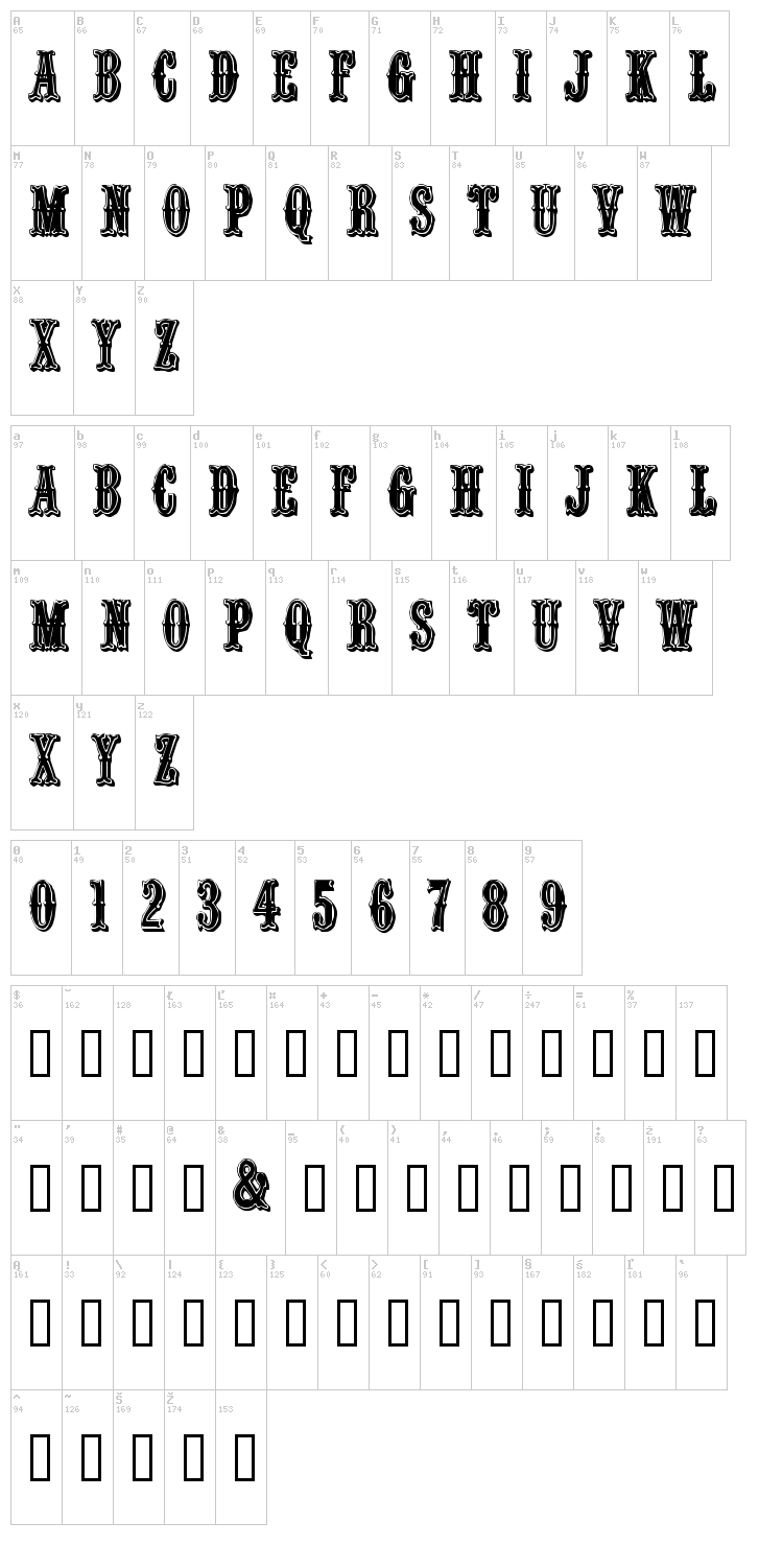 Quentin Caps font map