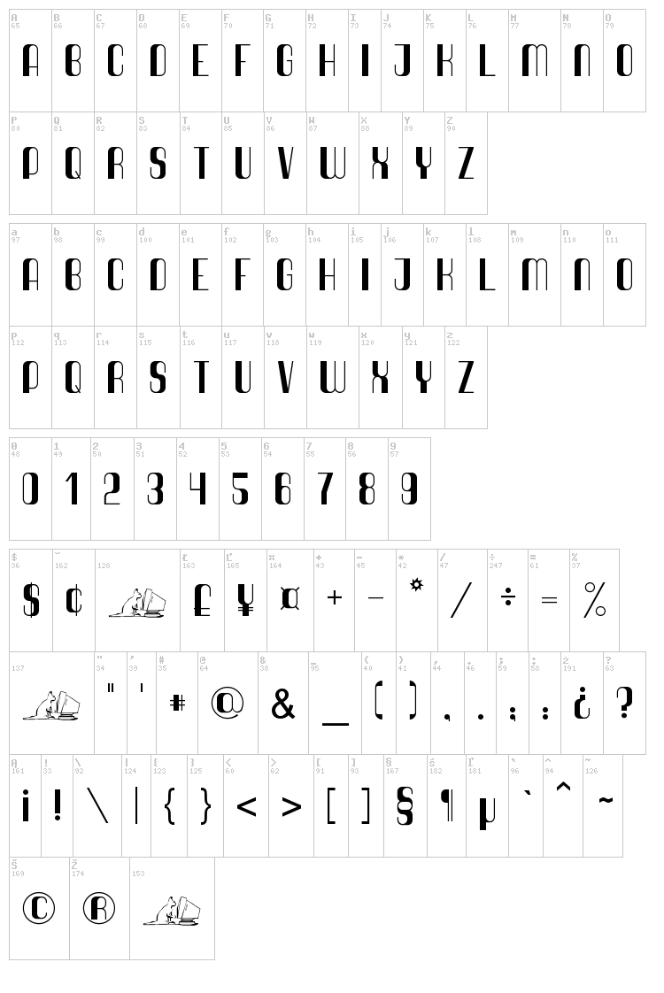 Quimbie font map