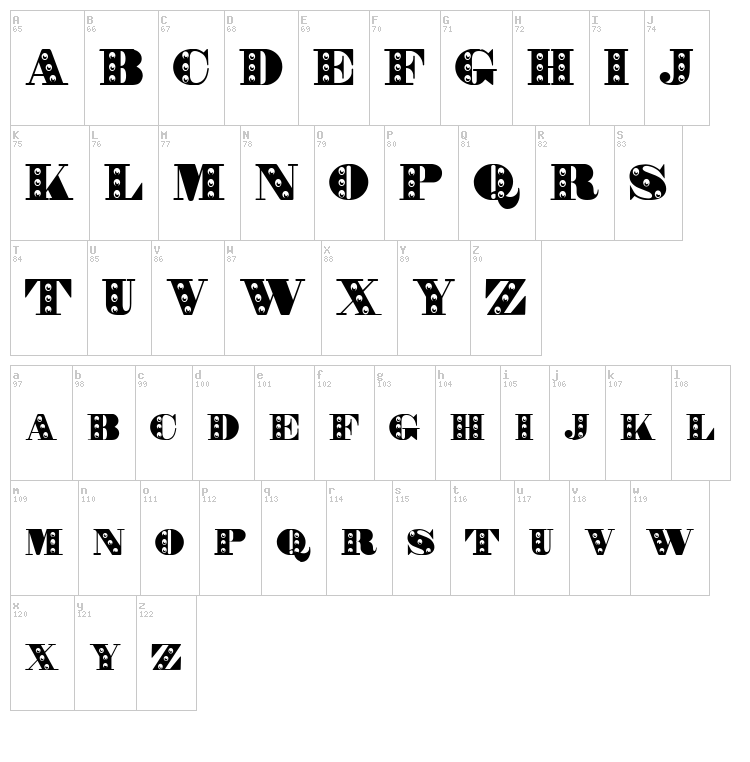 Rechnung font map