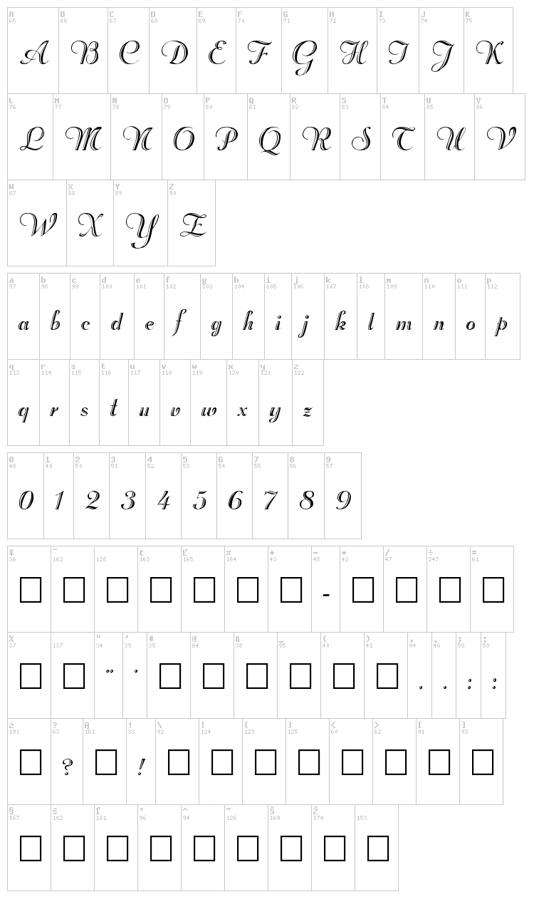 Rechtman font map