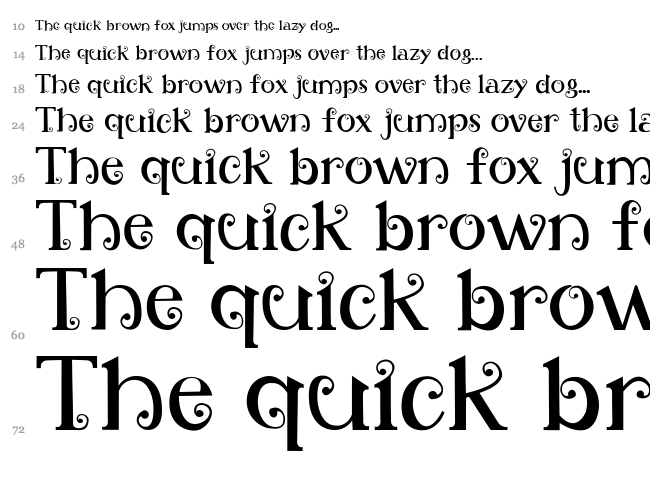 Retro Loops font waterfall
