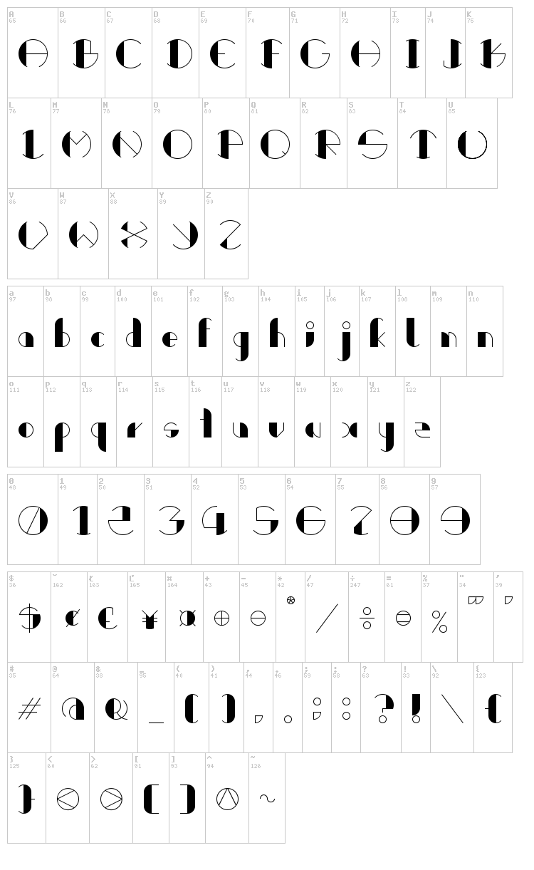 Retrocircular font map