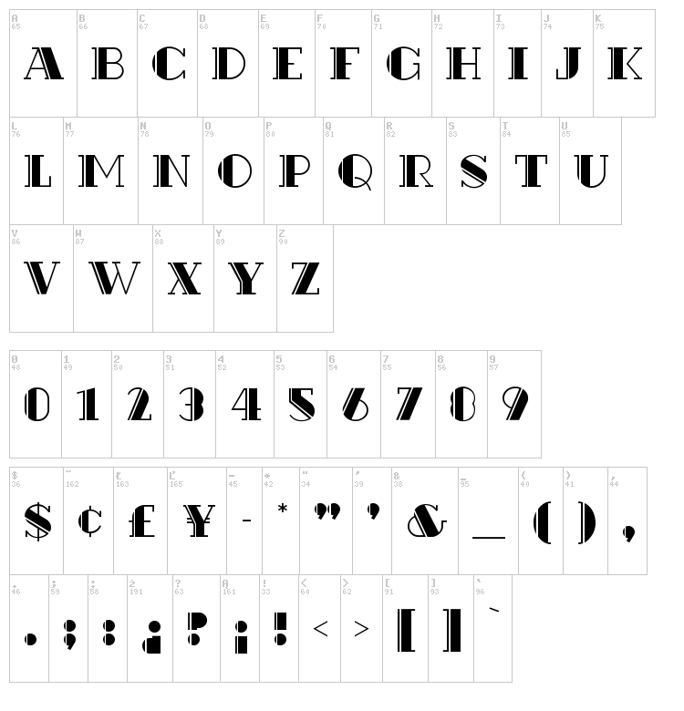 Rialto font map