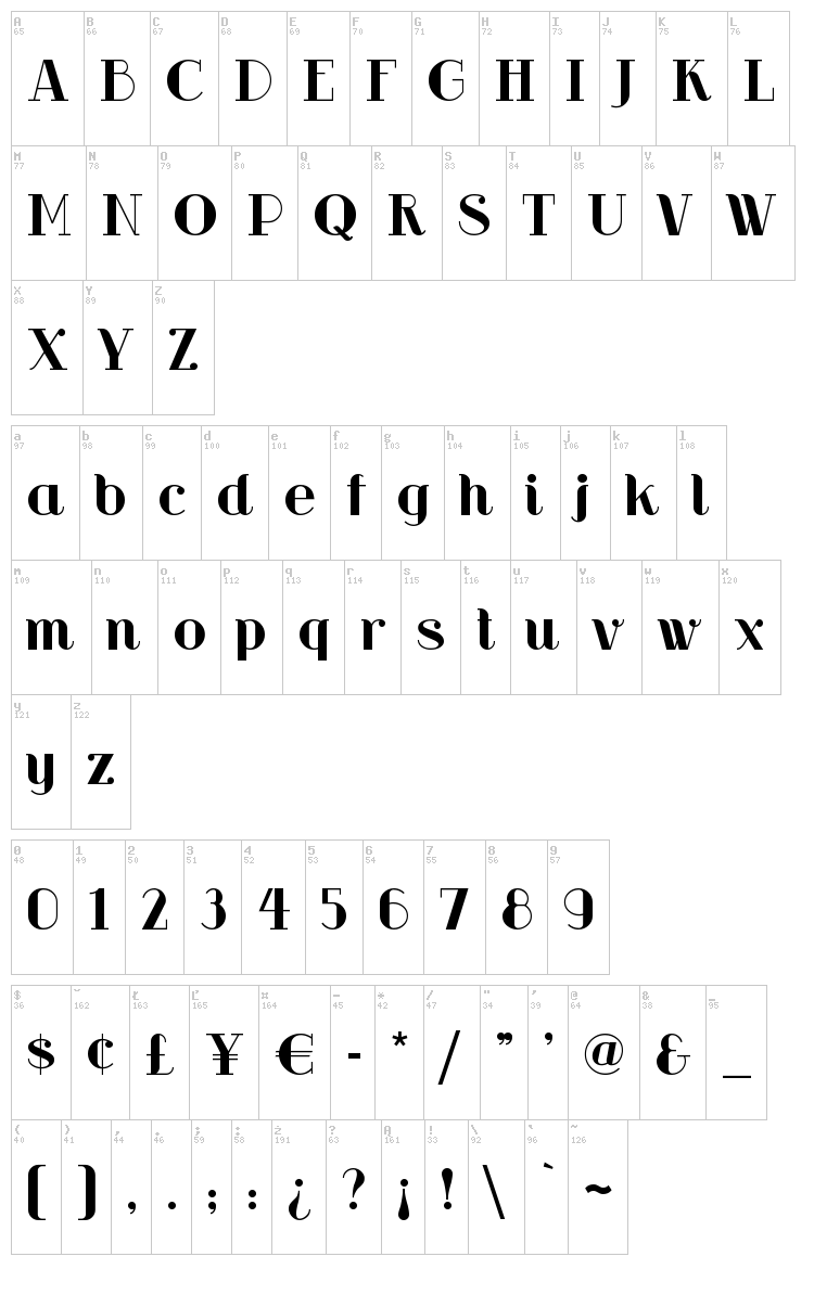 RiotSquad font map
