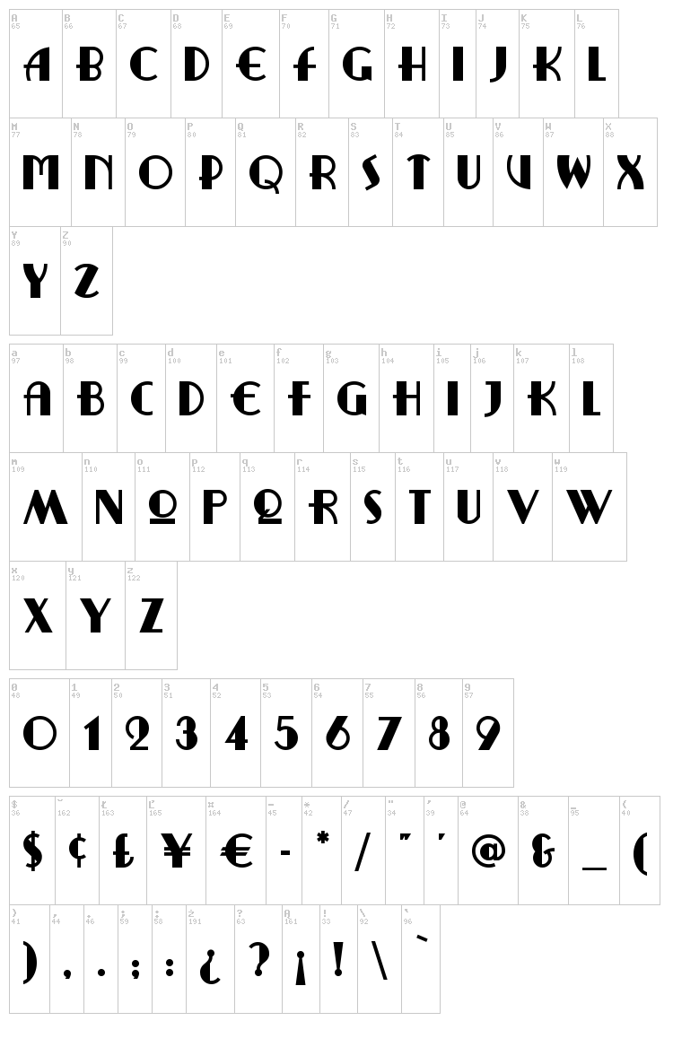 Ritzy Remix font map