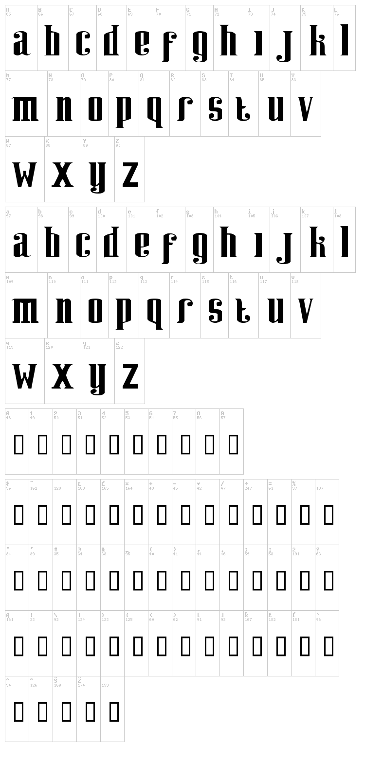 Riweuk font map