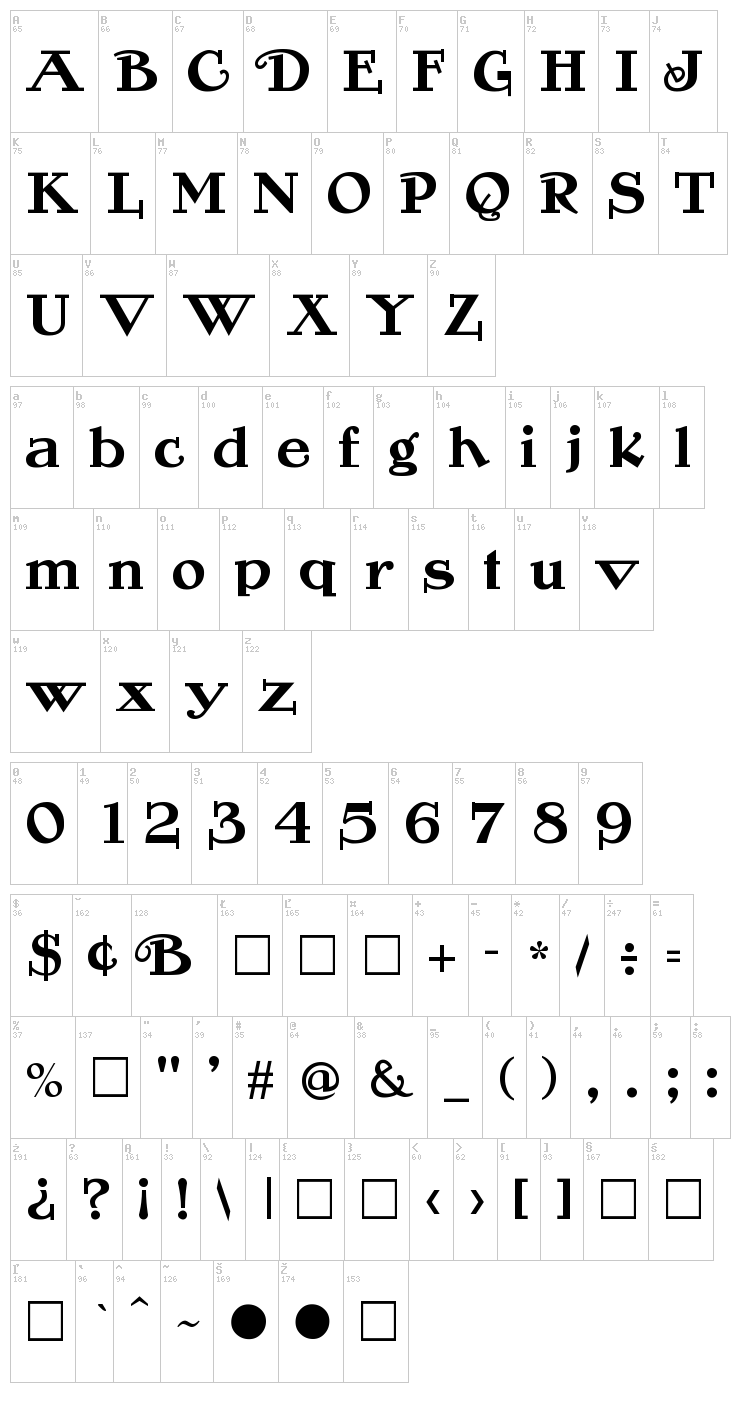 Rogers font map
