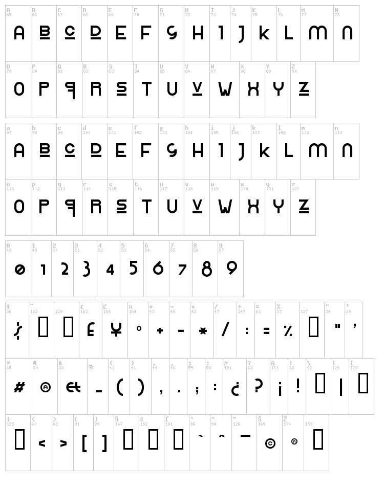 Rolinga Renner font map