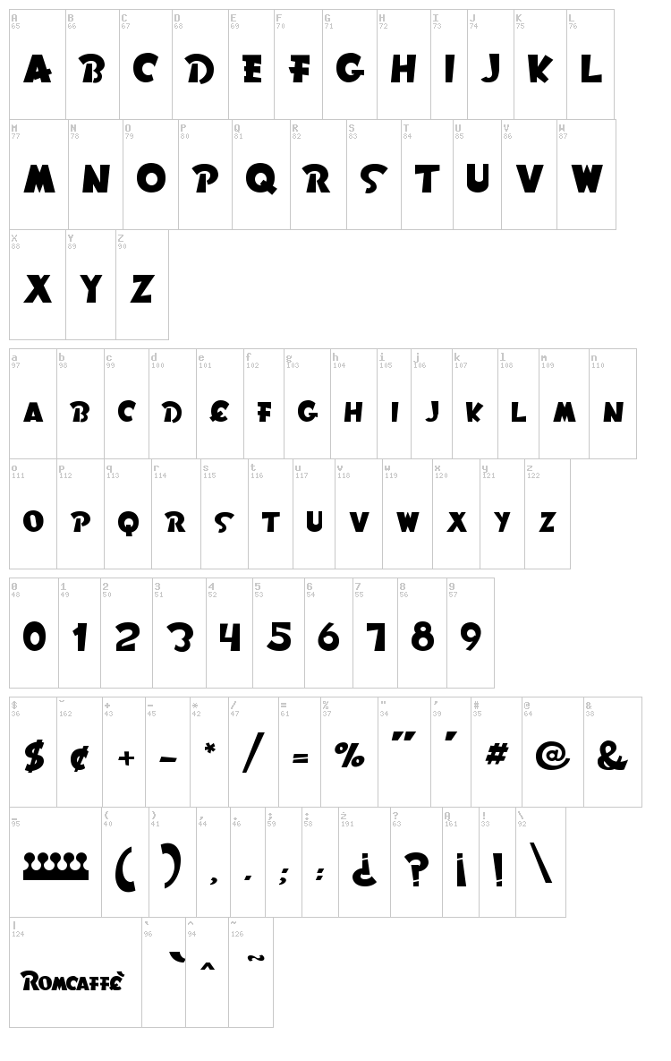 Rom font map
