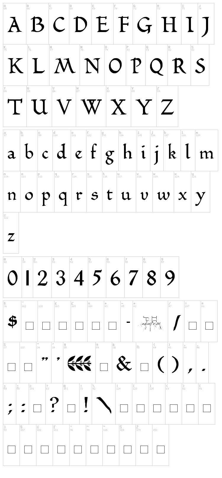 Romeo DN font map