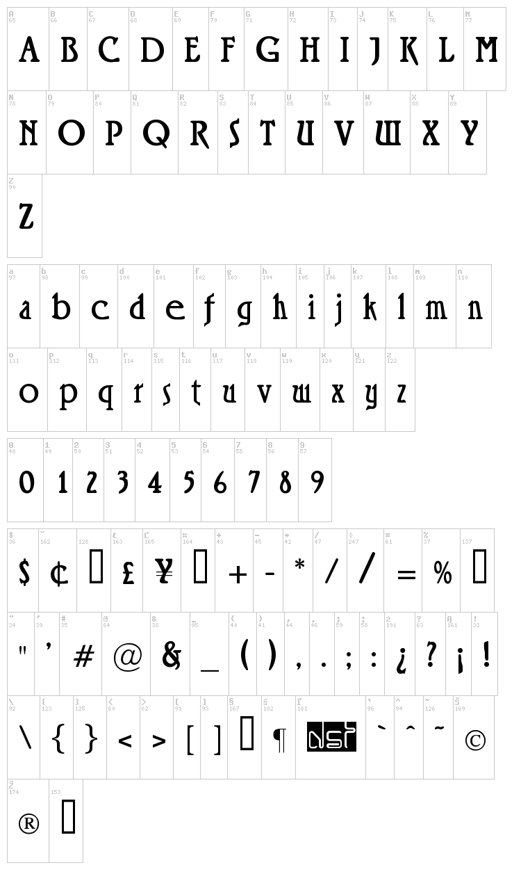 Roskell font map