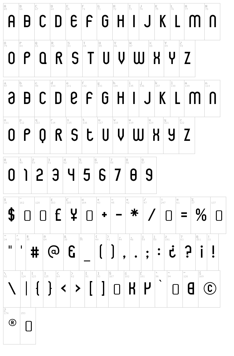 Rothwell font map
