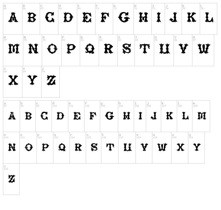 Rough Tuscan font map