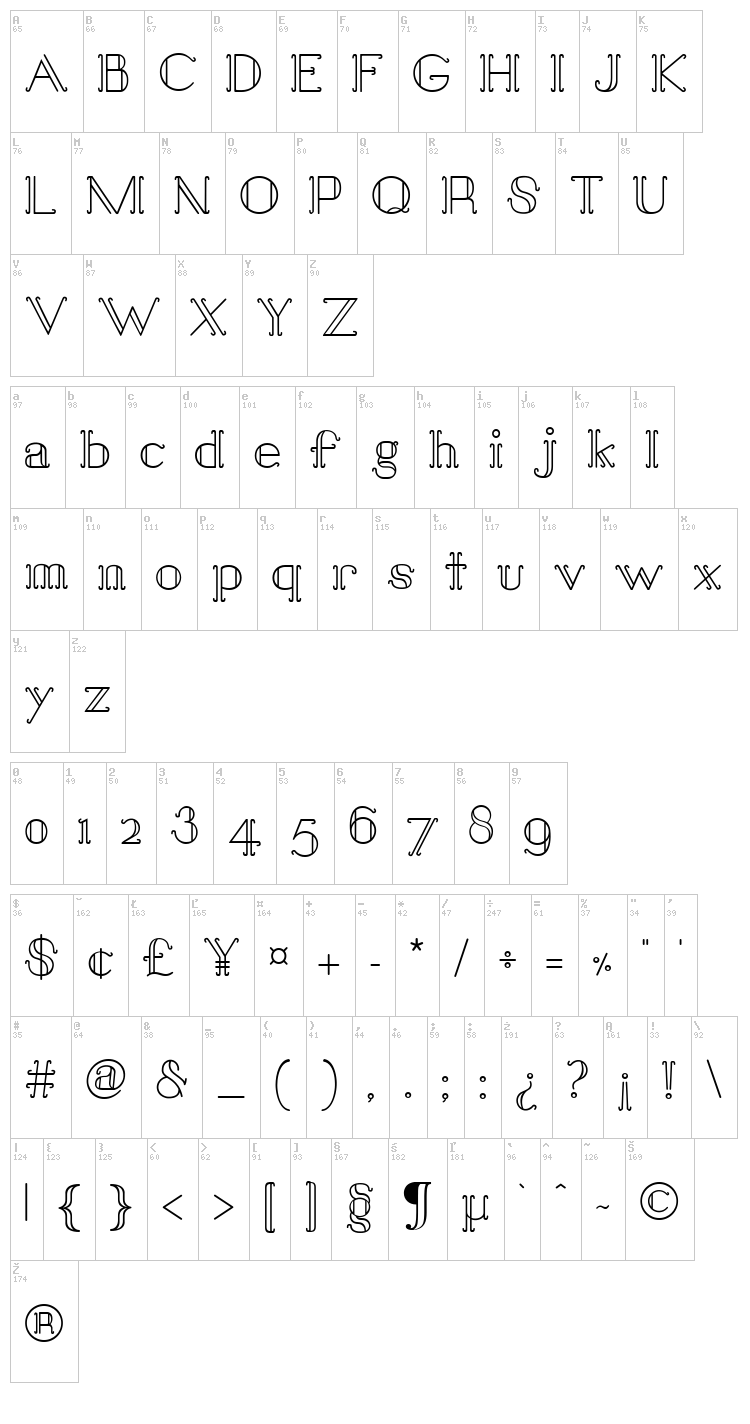 Sail Away font map