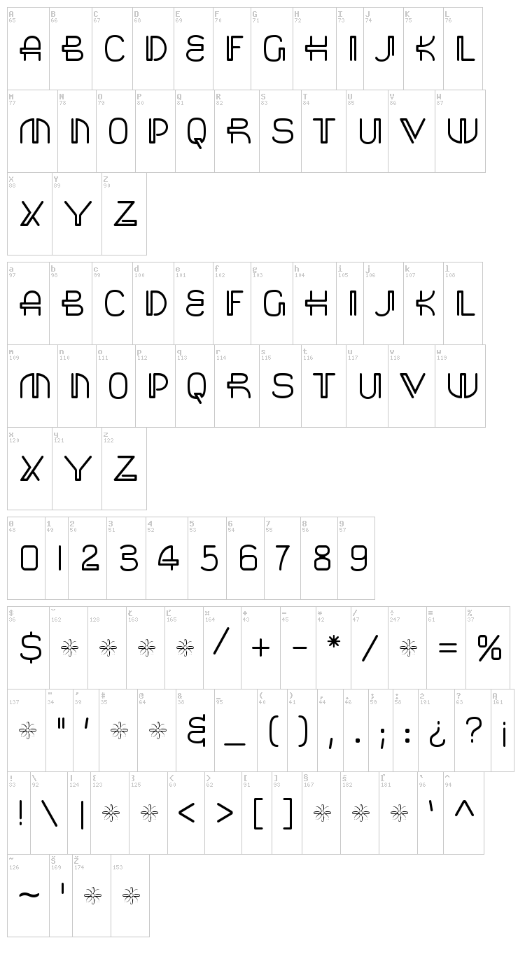 Saisa font map