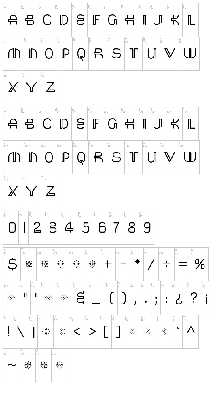 Saisa font map