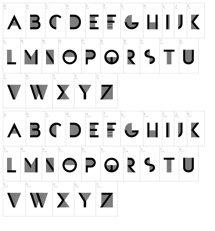 Sandre font map